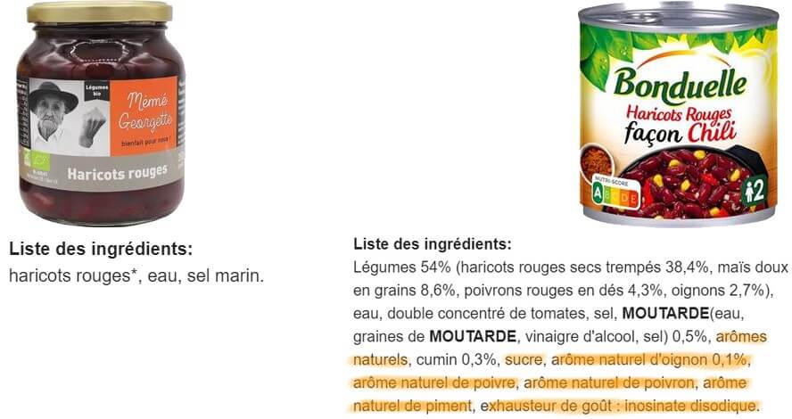 Choisir ses haricots rouges