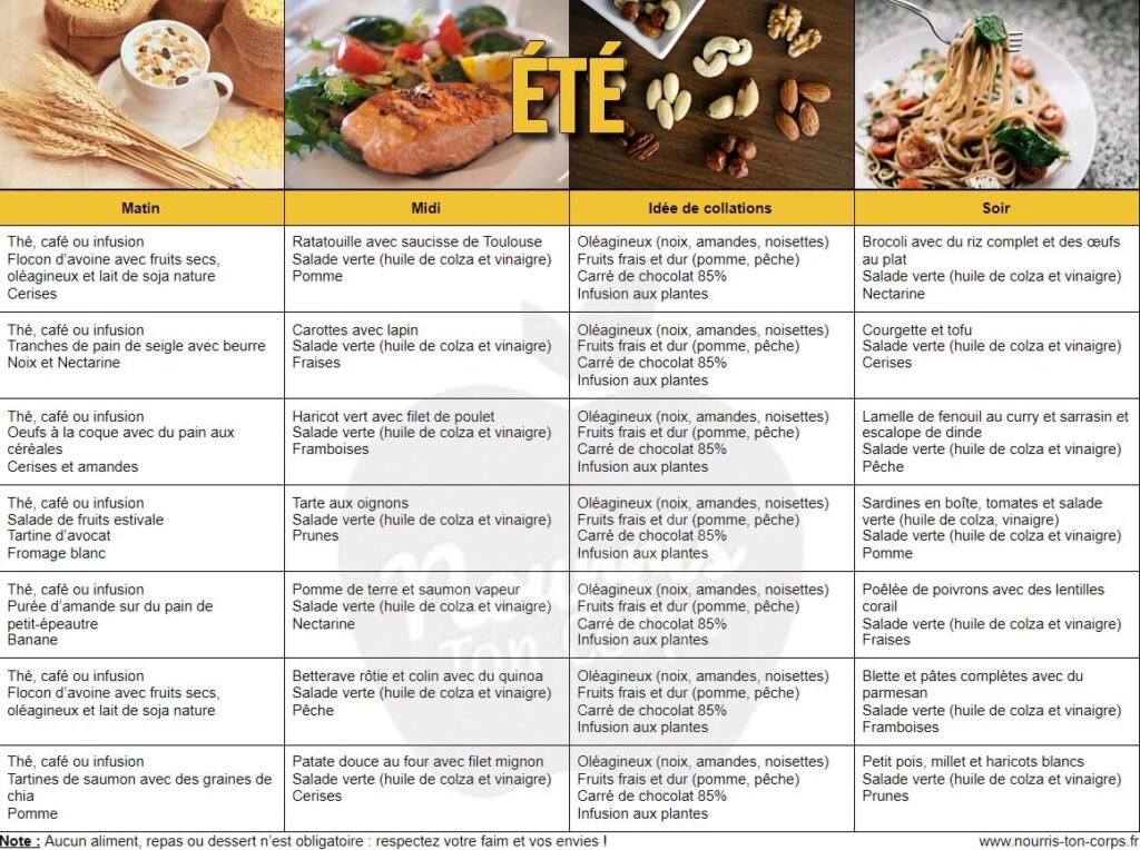 4-semaines-de-menus-pour-un-r-quilibrage-alimentaire-nourris-ton-corps
